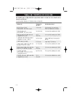 Preview for 20 page of GE 840167200 Manual