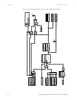 Preview for 302 page of GE 845 Instruction Manual