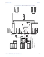 Preview for 307 page of GE 845 Instruction Manual