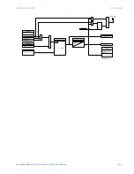 Preview for 373 page of GE 845 Instruction Manual