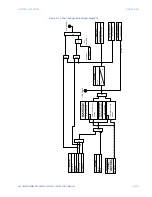 Preview for 379 page of GE 845 Instruction Manual