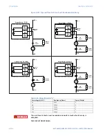 Предварительный просмотр 382 страницы GE 845 Instruction Manual