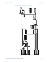 Предварительный просмотр 389 страницы GE 845 Instruction Manual