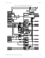 Предварительный просмотр 393 страницы GE 845 Instruction Manual