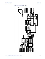 Предварительный просмотр 399 страницы GE 845 Instruction Manual