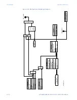 Preview for 406 page of GE 845 Instruction Manual