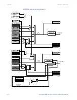 Preview for 440 page of GE 845 Instruction Manual