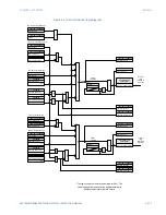 Preview for 443 page of GE 845 Instruction Manual