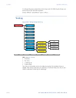 Preview for 482 page of GE 845 Instruction Manual