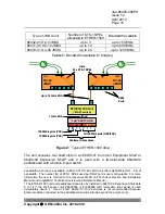 Preview for 15 page of GE 86498 ETHER-1000 UNIT Technical Practice