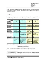 Preview for 27 page of GE 86498 ETHER-1000 UNIT Technical Practice