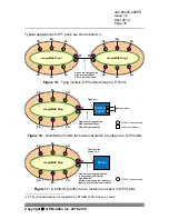 Preview for 30 page of GE 86498 ETHER-1000 UNIT Technical Practice