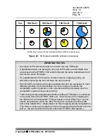 Preview for 38 page of GE 86498 ETHER-1000 UNIT Technical Practice