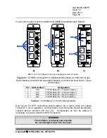 Preview for 56 page of GE 86498 ETHER-1000 UNIT Technical Practice