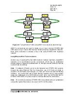 Preview for 65 page of GE 86498 ETHER-1000 UNIT Technical Practice