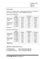 Preview for 145 page of GE 86498 ETHER-1000 UNIT Technical Practice