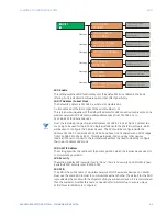 Предварительный просмотр 9 страницы GE 869 Communications Manual