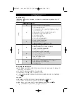 Preview for 8 page of GE 898690 Manual