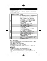 Preview for 21 page of GE 898690 Manual