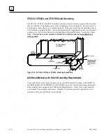 Preview for 56 page of GE 90-30 PLC Installation And Hardware Manual