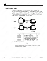 Preview for 79 page of GE 90-30 PLC Installation And Hardware Manual