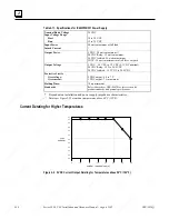 Preview for 105 page of GE 90-30 PLC Installation And Hardware Manual