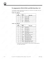 Preview for 133 page of GE 90-30 PLC Installation And Hardware Manual