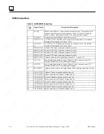 Preview for 176 page of GE 90-30 PLC Installation And Hardware Manual