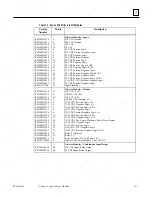 Preview for 177 page of GE 90-30 PLC Installation And Hardware Manual