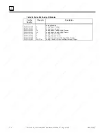 Preview for 178 page of GE 90-30 PLC Installation And Hardware Manual