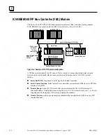 Preview for 188 page of GE 90-30 PLC Installation And Hardware Manual