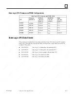 Preview for 234 page of GE 90-30 PLC Installation And Hardware Manual