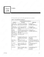 Preview for 240 page of GE 90-30 PLC Installation And Hardware Manual