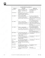 Preview for 241 page of GE 90-30 PLC Installation And Hardware Manual