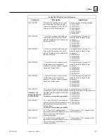 Preview for 242 page of GE 90-30 PLC Installation And Hardware Manual