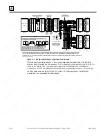 Preview for 249 page of GE 90-30 PLC Installation And Hardware Manual