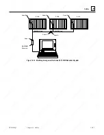 Preview for 260 page of GE 90-30 PLC Installation And Hardware Manual