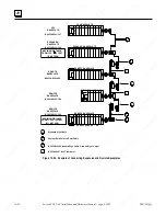 Preview for 271 page of GE 90-30 PLC Installation And Hardware Manual