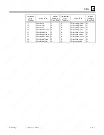 Preview for 280 page of GE 90-30 PLC Installation And Hardware Manual