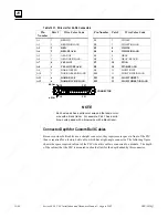 Preview for 299 page of GE 90-30 PLC Installation And Hardware Manual