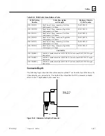 Preview for 302 page of GE 90-30 PLC Installation And Hardware Manual