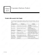 Preview for 307 page of GE 90-30 PLC Installation And Hardware Manual