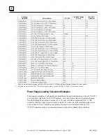 Preview for 328 page of GE 90-30 PLC Installation And Hardware Manual