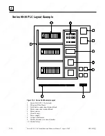 Preview for 334 page of GE 90-30 PLC Installation And Hardware Manual