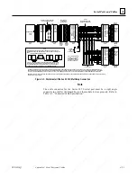 Preview for 355 page of GE 90-30 PLC Installation And Hardware Manual