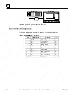 Preview for 361 page of GE 90-30 PLC Installation And Hardware Manual