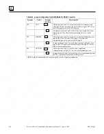 Preview for 365 page of GE 90-30 PLC Installation And Hardware Manual