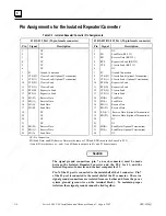 Preview for 370 page of GE 90-30 PLC Installation And Hardware Manual