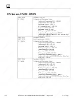 Preview for 397 page of GE 90-30 PLC Installation And Hardware Manual