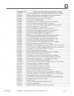 Preview for 402 page of GE 90-30 PLC Installation And Hardware Manual